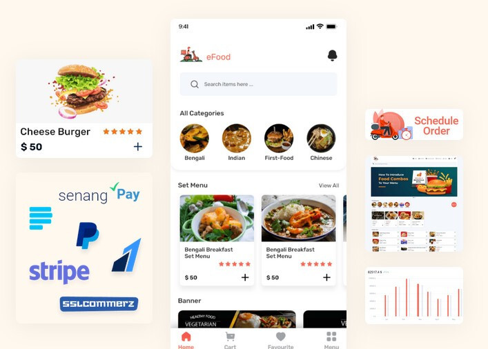 eFood v8.0 – Food Delivery App with Laravel Admin Panel + Delivery Man App gallery