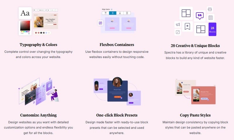 Spectra Pro - Gutenberg Power Pack for WordPress | 12 Month Updates | GPL gallery