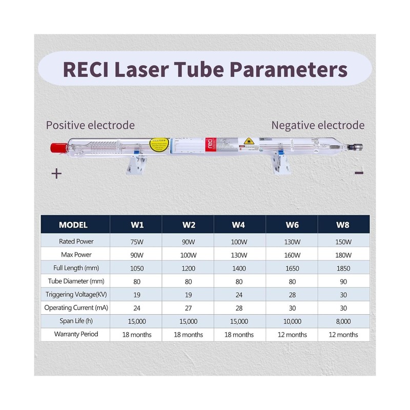 MCWlaser RECI W2 Laser Tube 90W 100W CO2 Laser Tube Length 1240mm Dia. 80mm w... gallery