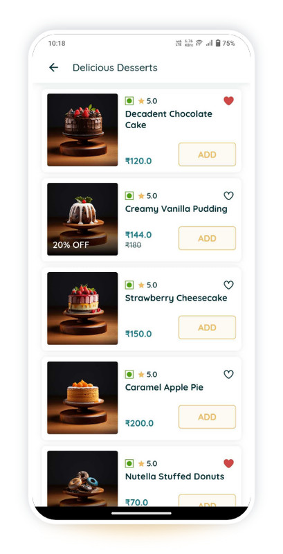 RestroOne Food Delivery Flutter App | Single Vendor Multi Branch Restaurant gallery