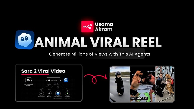 SORA 2 Animal Memes n8n AI Agent AI Automation Workflows for n8n | JSON Tem