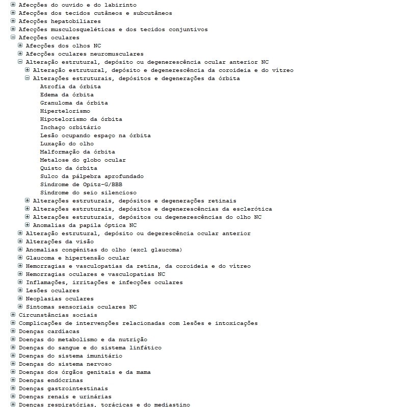 A website with classified medical terminology. 100 pages. 1000000+ terms gallery