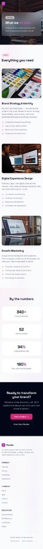 Premium Custom Website Design & Development – SEO Agency service Website gallery