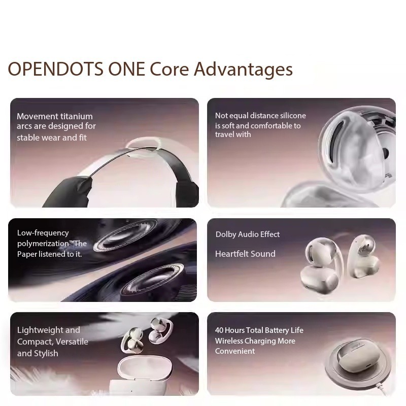 Shokz OpenDots ONE E310 Clip-On Bluetooth Headphones gallery