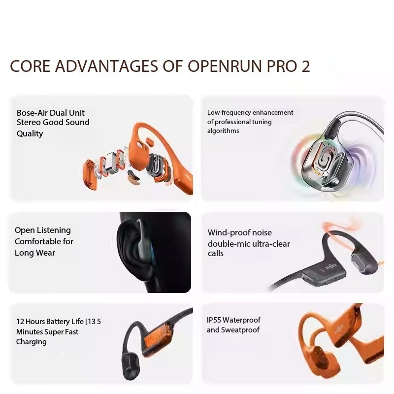 Shokz OpenRun Pro 2 S820 Bone Conduction Bluetooth Sports Earphones gallery