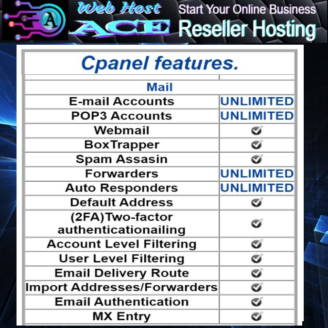 WHMCS Software SUPER Alpha Reseller Hosting WordPress Host Website GO Pro Pack2 gallery