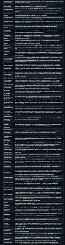 2026 AI Entrepreneur’s Toolkit - 100k+ AI Prompts for Claude Gemini ChatGPT Grok gallery