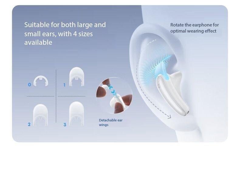 Soundcore LibertyBuds Semi-In-Ear TWS True Wireless Bluetooth Earphones gallery