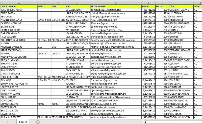 1 Million AUSTRALIA Customers Email Database B2C Contact leads | Excel CSV 2026 gallery