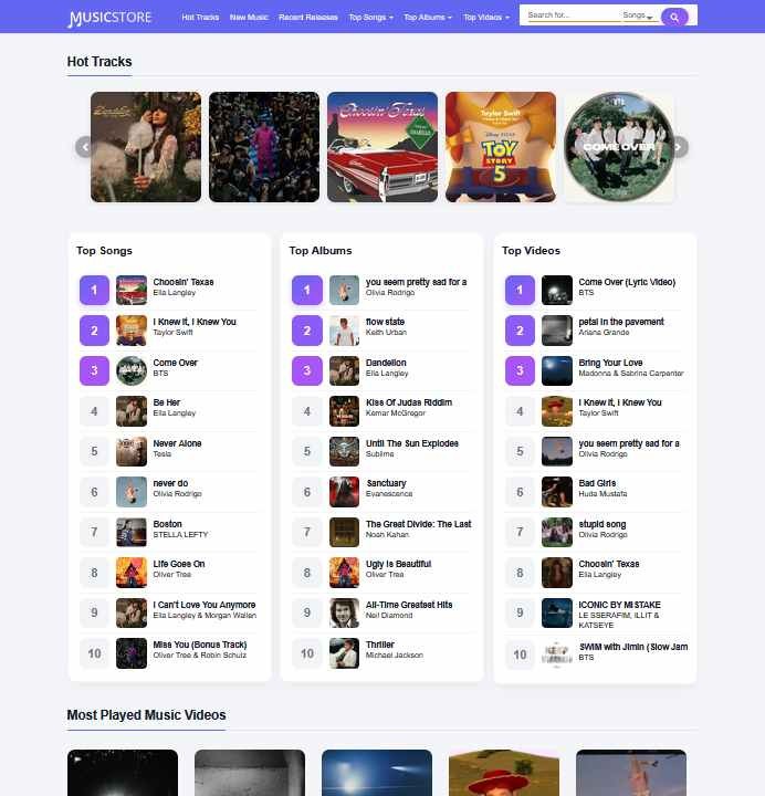 Turnkey Digital Music & Media Store Website