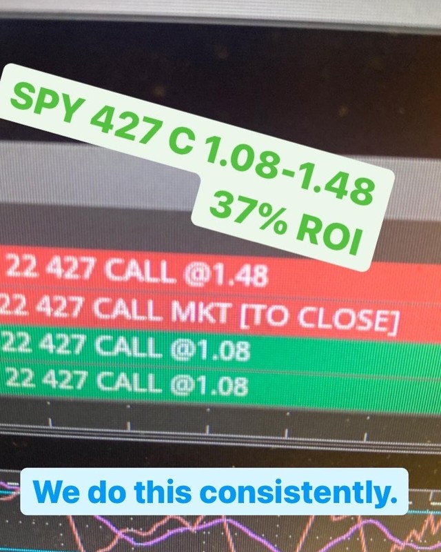 PERSONAL STOCK TRADING ANALYSIS / 1 ON 1 COACHING / LIVE TRADING gallery