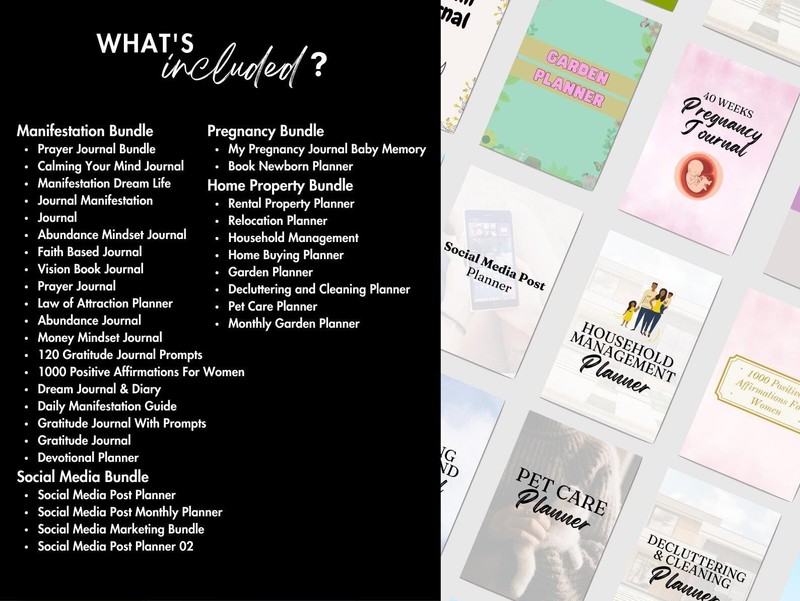 14500+ Pages PLR Canva Template Bundle gallery