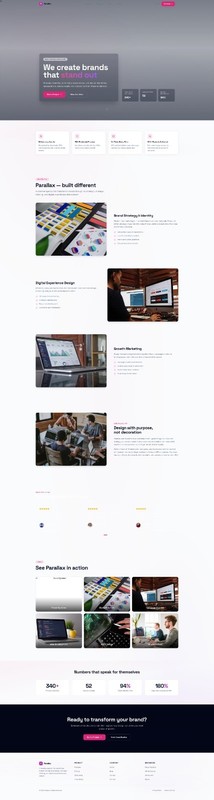 Premium Custom Website Design & Development – SEO Agency service Website gallery