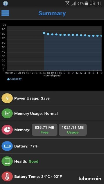 Battery Saver for Android Smartphone - [FULL SOURCE CODE] gallery