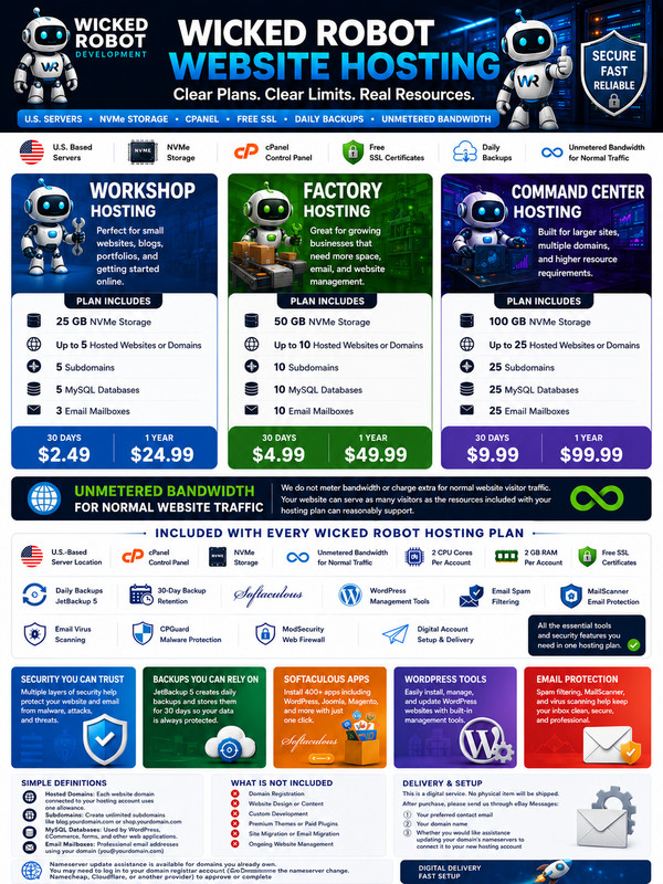 US Sever | cPanel Web Hosting | CloudLinux | 50GB NVMe | SSL + Backups gallery