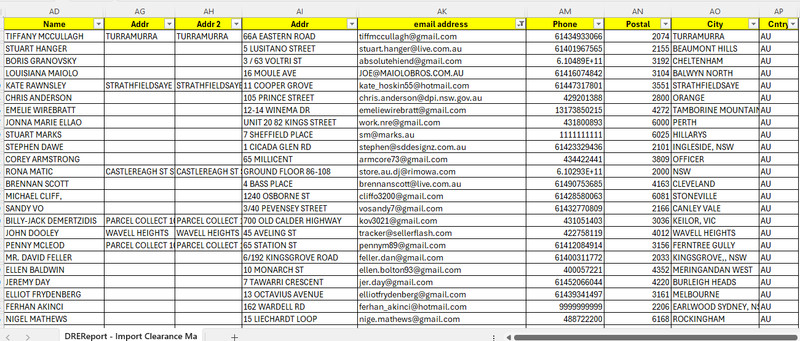 1 Million AUSTRALIA Customers Email Database B2C Contact leads | Excel CSV 2026 gallery