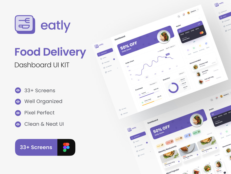 Figma UI Web & Mobile Applications Templates Large Bundle Some Coded Bundle # 2 gallery