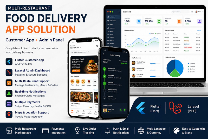 Food Delivery Flutter App | Android & iOS | PHP Laravel Admin Panel