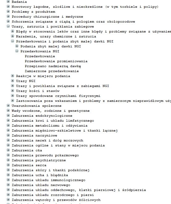 A website with classified medical terminology. 100 pages. 1000000+ terms gallery