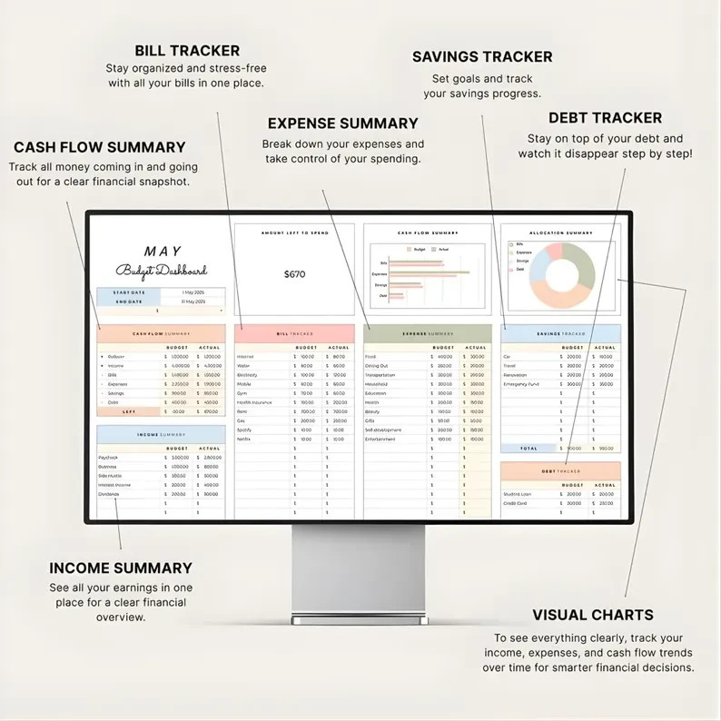 Monthly Budget Spreadsheet Editable Google Sheets Template gallery