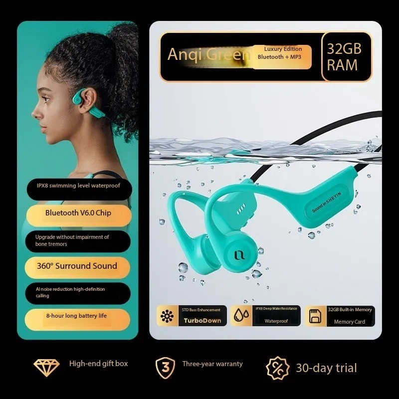 SHEYINX5 headphones, sports cycling, 8-level waterproof, 32G memory gallery