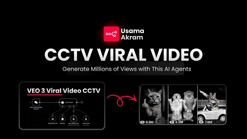 Sora 2 CCTV Viral Video n8n AI Agent +100 Free Json AI Automation Workflows gallery
