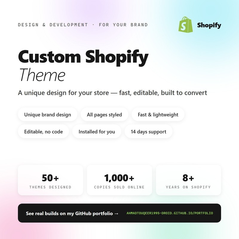Custom Shopify Theme Design & Development | 50+ Themes, 1000+ Copies Sold