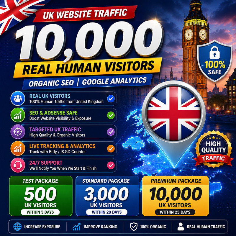 UK Website Traffic 10,000 Real Human Visitors | Organic SEO | Google Analytics