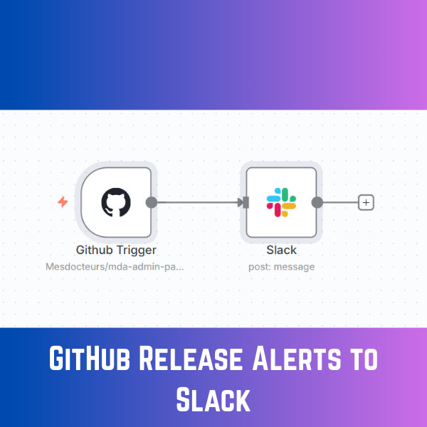 GitHub Release to Slack Alerts AI Automation Workflows for n8n | JSON Templates