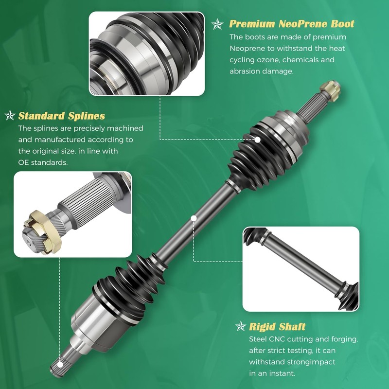 NCV69164XDP CV Axle Front Left Right for Sequoia 2008-2022 Tundra 2007-2021 gallery