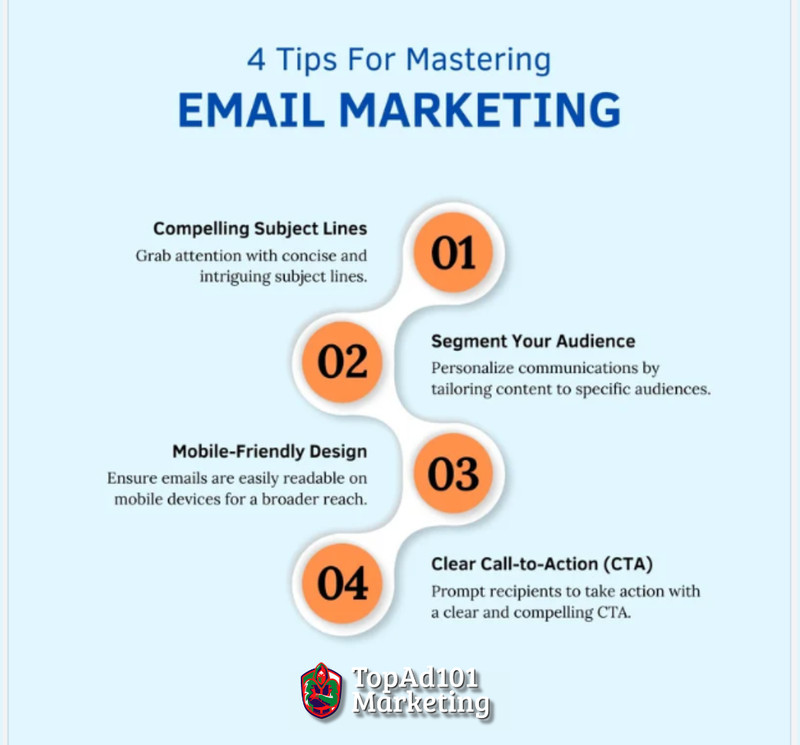 Email Campaign Design & Automation - Drive Engagement & Results gallery