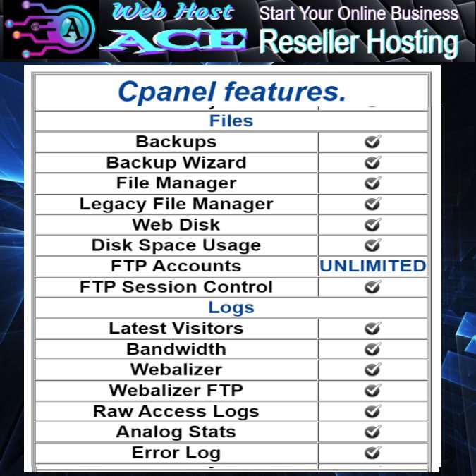 Super Alpha Reseller Fast NVMe Servers Free Hosting Website+Blog+Free SSL Certs gallery