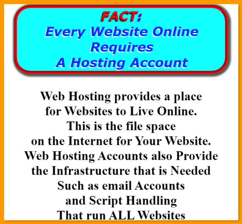 Hosting-Website-Billing Software-Plugins-Super Alpha Reseller-eMail-Traffic-PLR gallery
