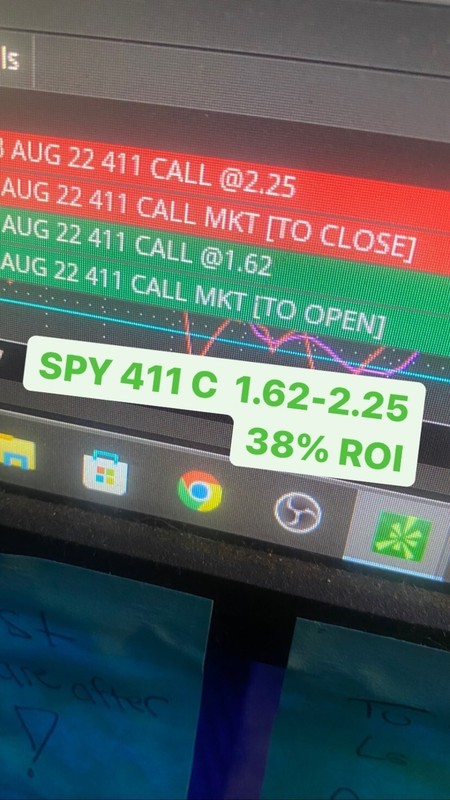 PERSONAL STOCK TRADING ANALYSIS / 1 ON 1 COACHING / LIVE TRADING gallery