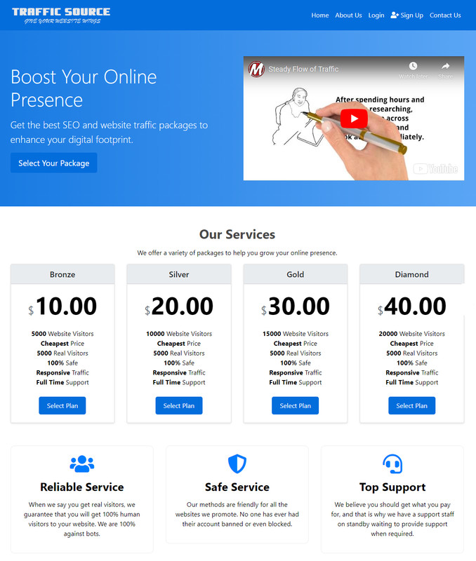 Traffic Reseller Website Business For Sale – Profitable and Easy-to-Manage