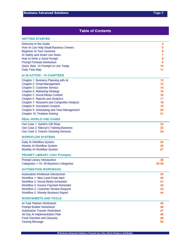 AI for Small Business 100+ ChatGPT Prompts Automation Guide Digital Download gallery