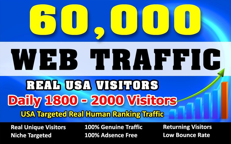 60,000 people from usa will drive your site for 7 days