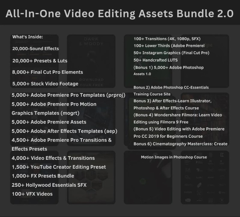 OVER 1 MILLION+ DIGITAL PRODUCTS WITH AFFLIATE VIDEO CONTENT gallery