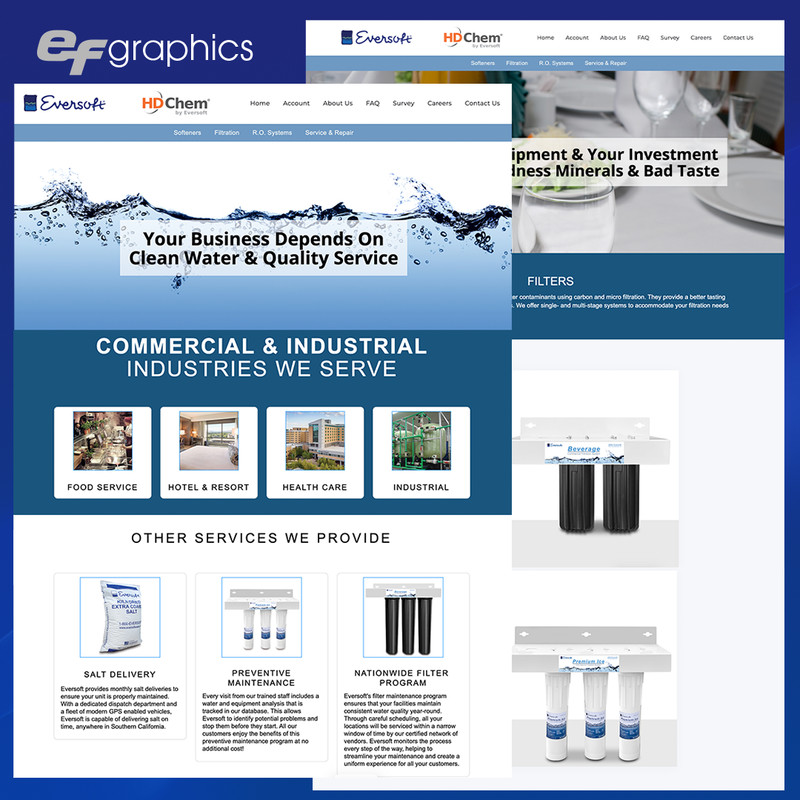CUSTOM WEBSITE DESIGN PACKAGE - PROFESSIONAL & MOBILE READY gallery