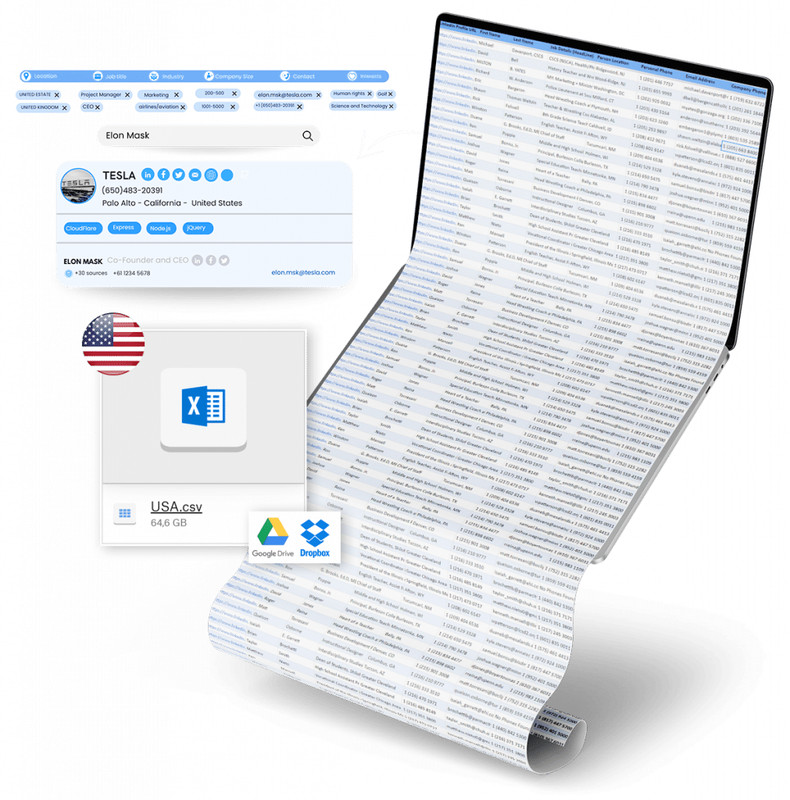 Newspapers Industry 2023 USA B2B Dataset