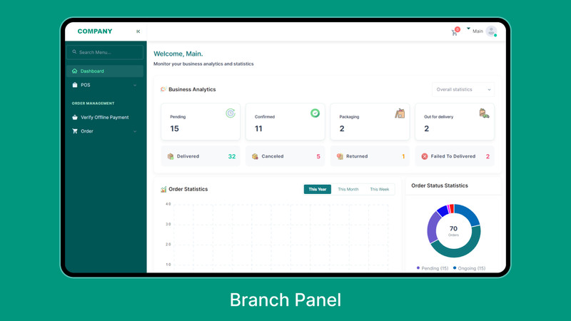 FreshDrop Flutter Multi-Branch Grocery, Pharmacy, eCommerce Delivery App + Web gallery
