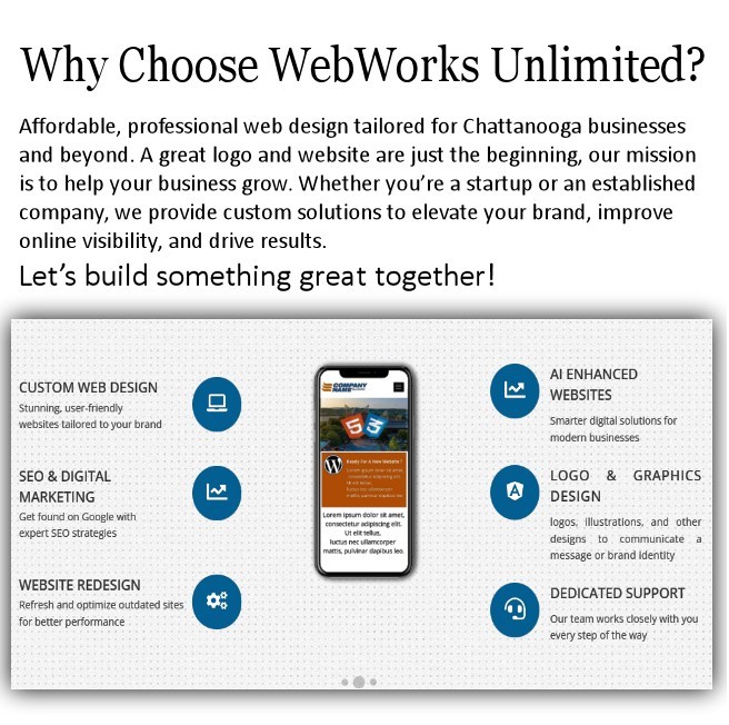 Starter WordPress Website – Professional 3-Page Business Site Design Service gallery