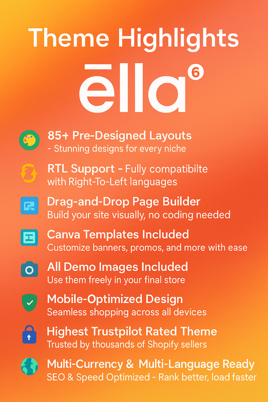 Ella – Multipurpose Shopify Theme| website Template | Fully OS 2.0 Compatible