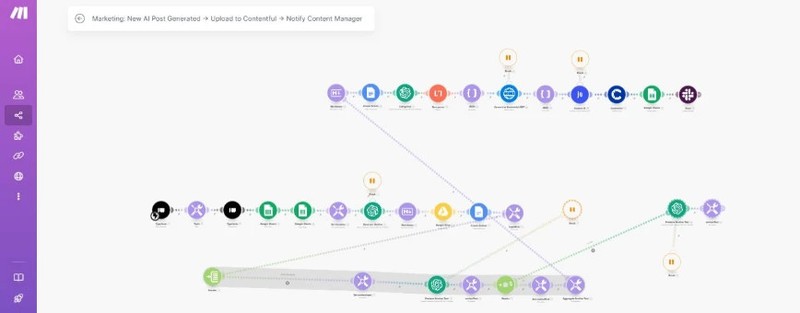 AI Content Generator – AI Automation Workflows for n8n | JSON Templates