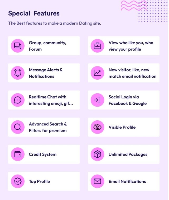 Online Dating Website - (MEMBERSHIP FEES INCOME) gallery