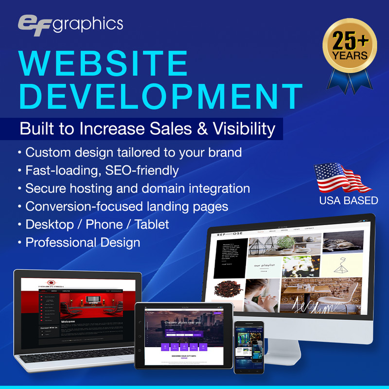 CUSTOM WEBSITE DESIGN PACKAGE – PROFESSIONAL & MOBILE READY