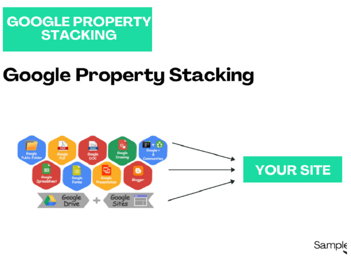 🌟 Boost Your SEO Ranking with Golden Backlinks from Google Entities! 🌟