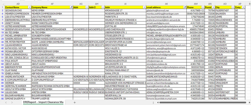 500K Germany Business Email Database | B2B Contact leads list (Digital Download) gallery