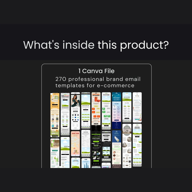 250+ Email Templates for E-commerce | Canva Editable Email Marketing Templates gallery