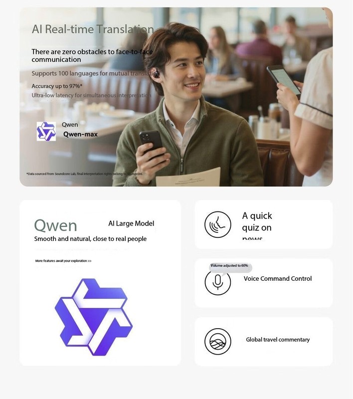 Shengkuo Feiyue Line Plus Bluetooth Earphones AI Translation Suitable for Apple gallery